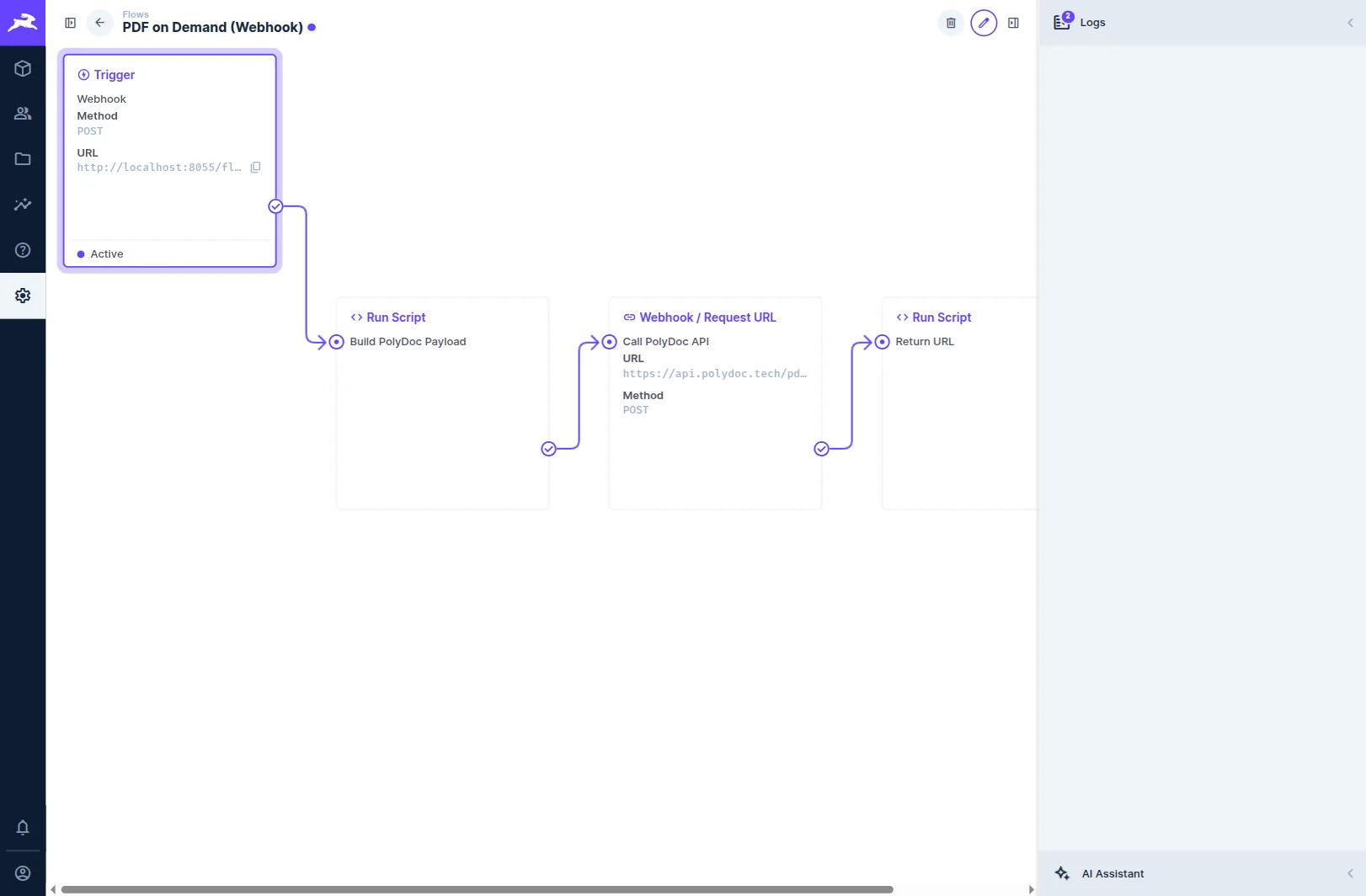 The PDF on Demand webhook flow in Directus: a POST Webhook trigger feeding Run Script (build payload), Webhook / Request URL (call PolyDoc) and a final Run Script that returns the URL.