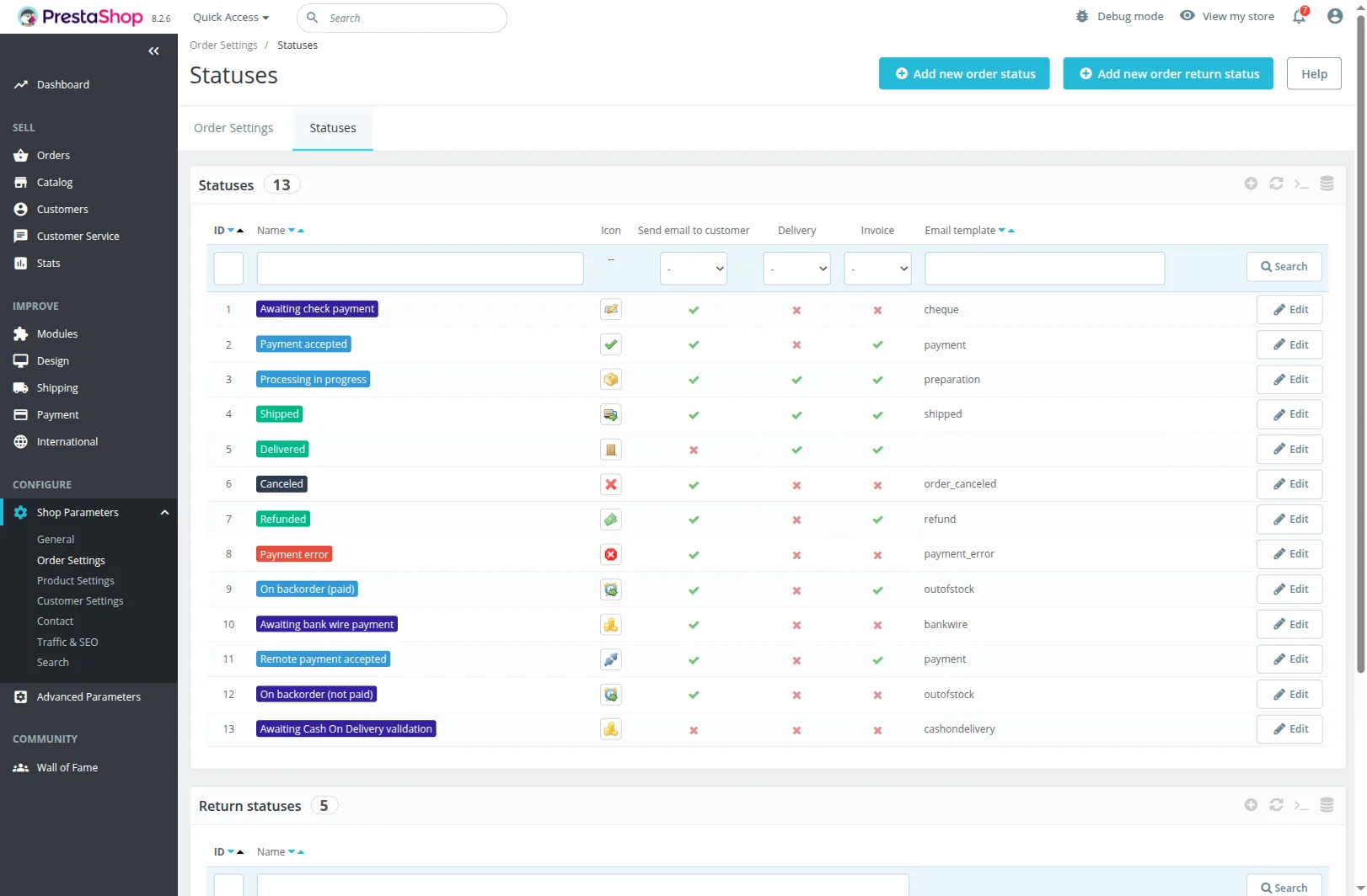 PrestaShop back office, Shop Parameters → Order Settings → Statuses: the list of order statuses including Payment accepted, Processing in progress, and Shipped.